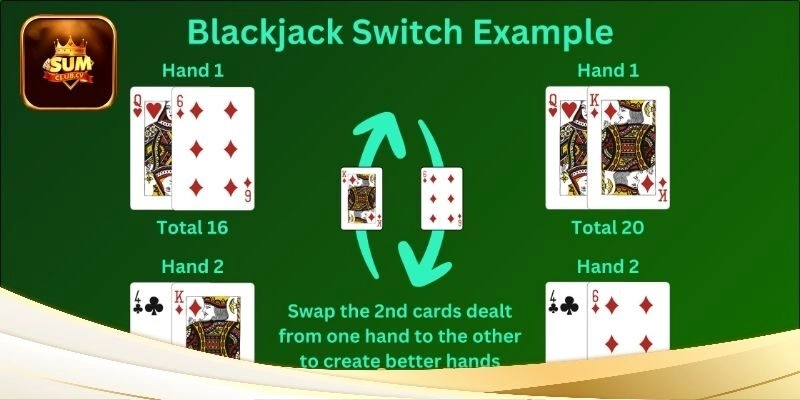 Hướng dẫn cách chơi game chi tiết cho cả newbie