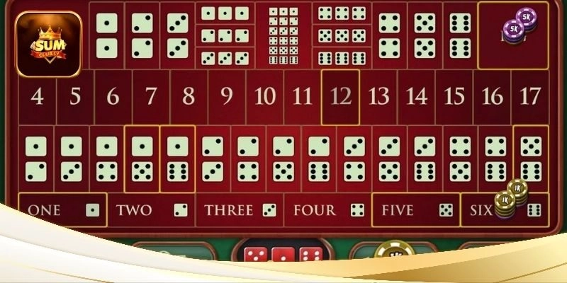 Một vài mẹo cược xúc xắc hiệu quả game thủ có thể áp dụng